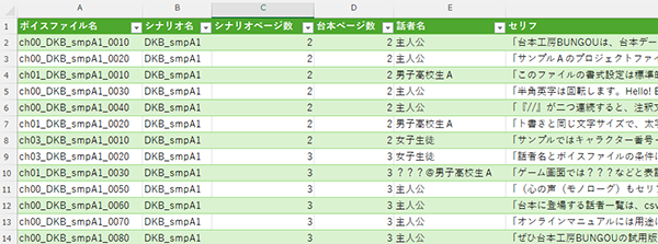 出力例：セリフ一覧（CSV／TSV）
