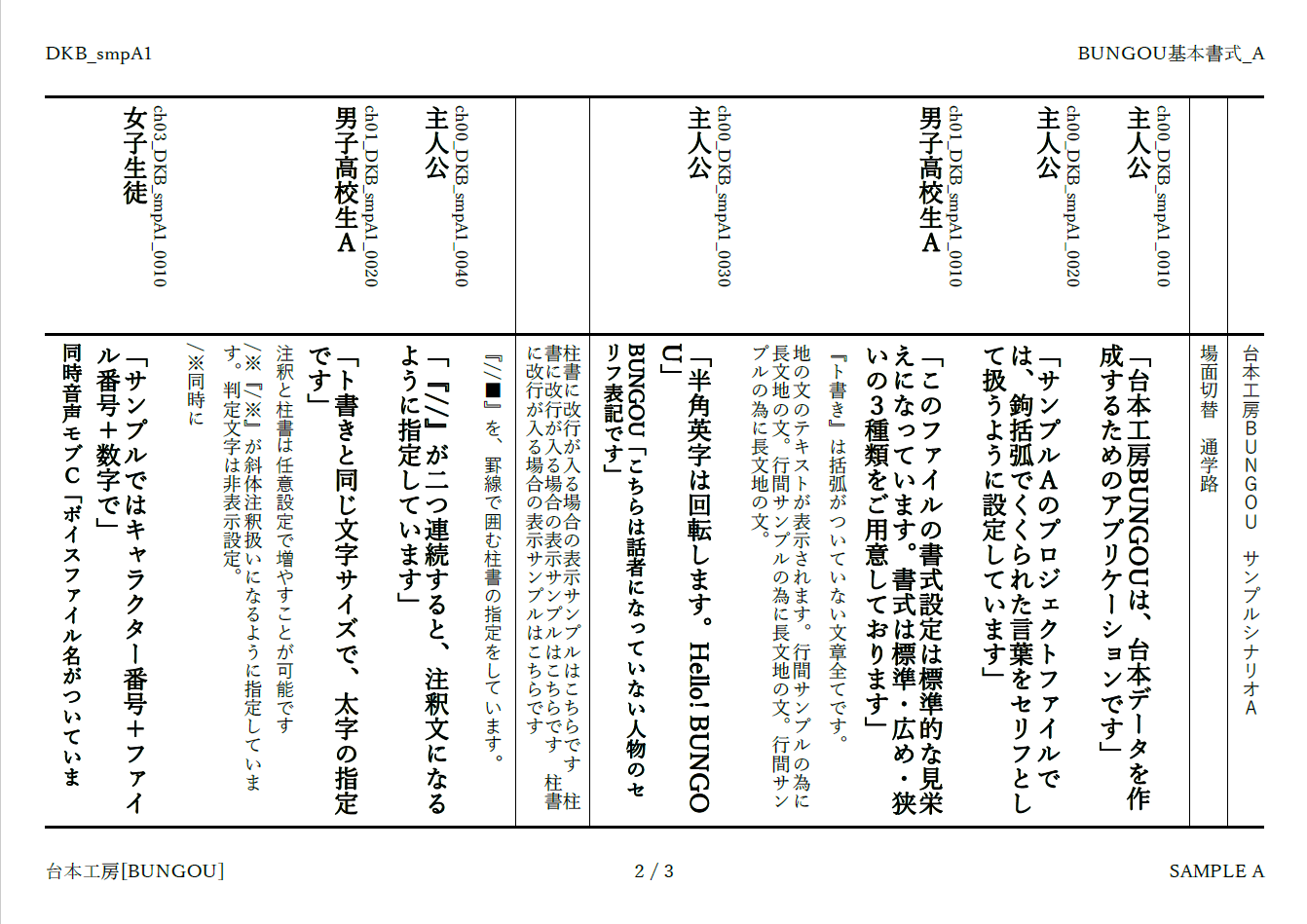 出力例：基本書式A（標準）
