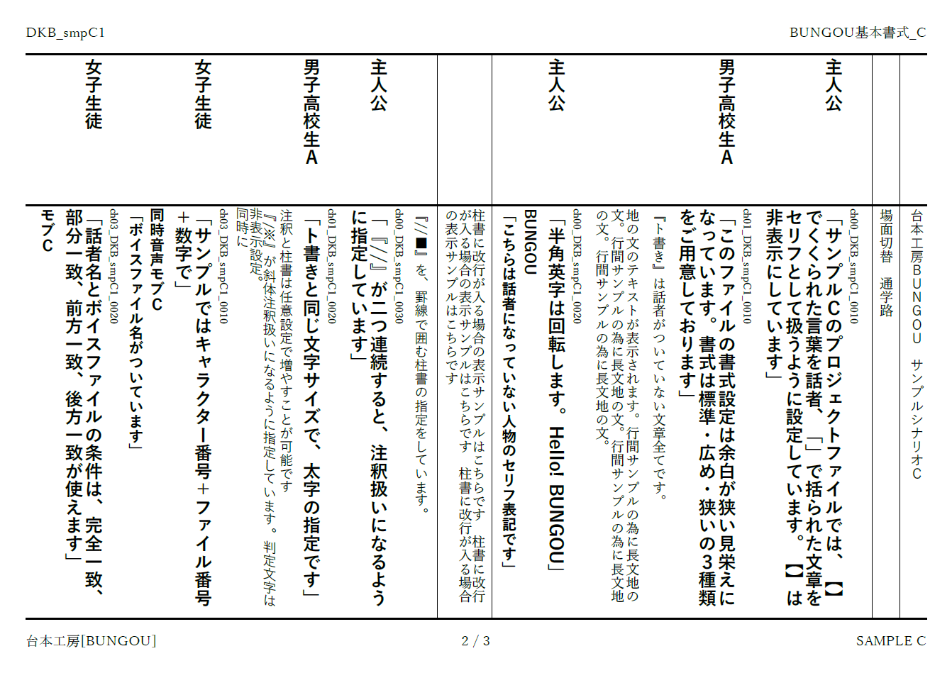出力例：基本書式C（余白狭い）